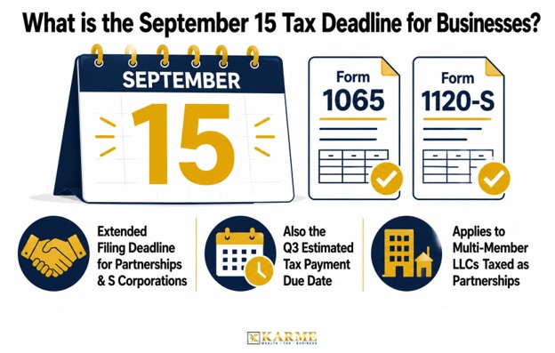 September 15 deadline