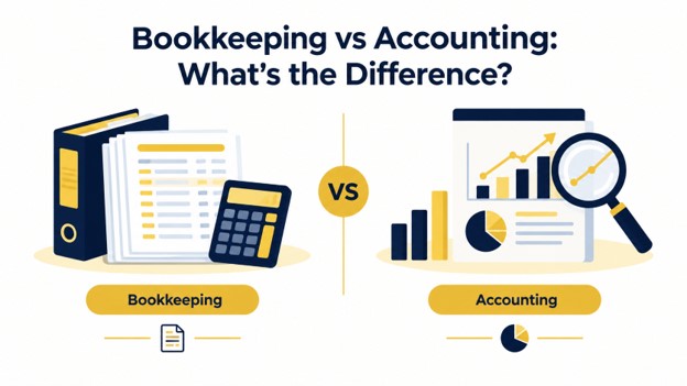 Bookkeeping vs Accounting