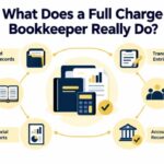 Full Charge Bookkeeper